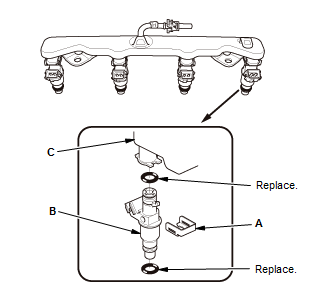 Engine Control System & Engine Mechanical - Service Information